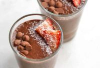Guilt-Free Chocolate Chia Treat