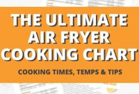 The Ultimate Air Fryer Quick Reference Guide
