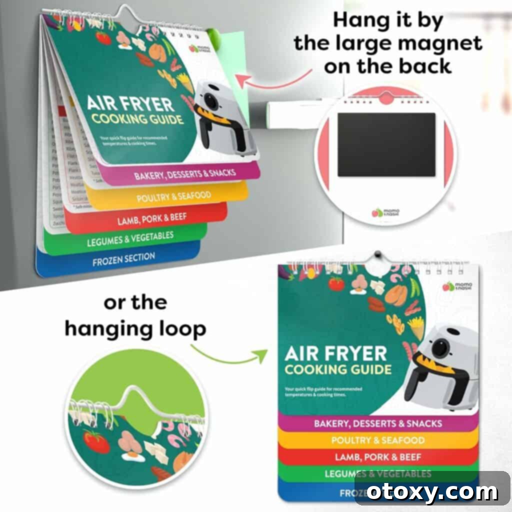 Magnetic cheat sheet