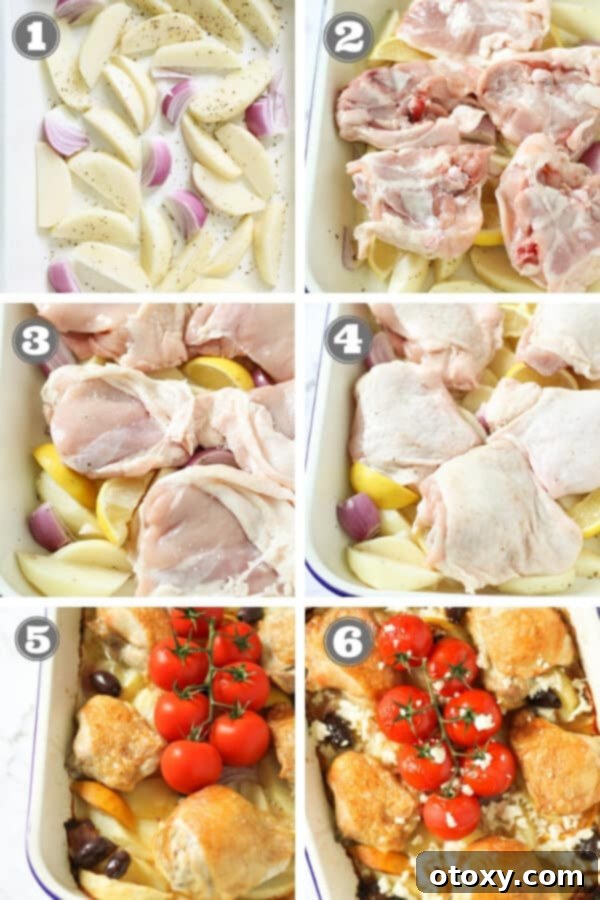 A series of step-by-step photos illustrating the preparation of Greek chicken and potatoes on a sheet pan, from raw ingredients to fully cooked.