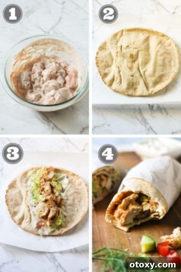 A visual guide showing step-by-step instructions for preparing homemade chicken gyros, from marinating to cooking and assembling.